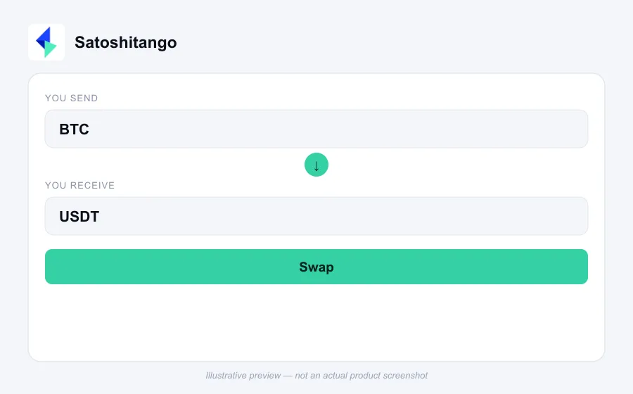 Illustrative swap flow preview for Satoshitango - not an actual product screenshot