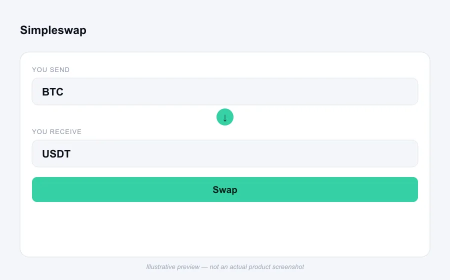 Illustrative swap flow preview for Simpleswap - not an actual product screenshot