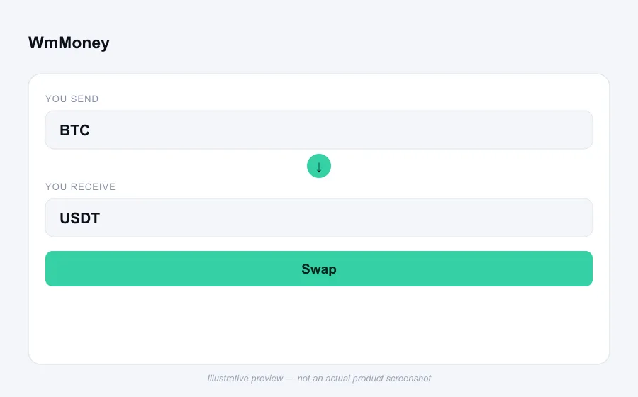Illustrative swap flow preview for WmMoney - not an actual product screenshot