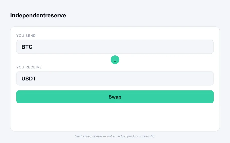 Illustrative swap flow preview for Independentreserve - not an actual product screenshot
