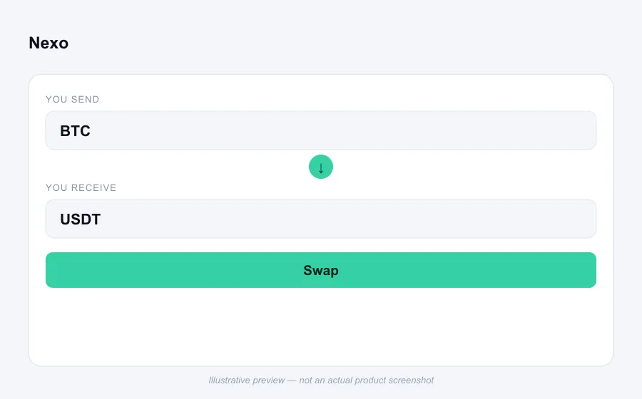 Illustrative swap flow preview for Nexo - not an actual product screenshot