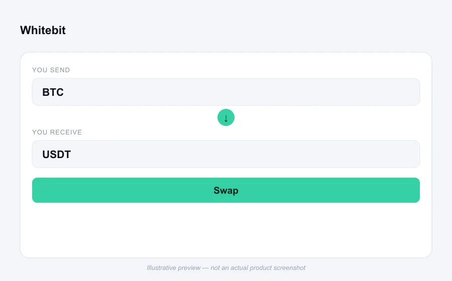 Illustrative swap flow preview for Whitebit - not an actual product screenshot